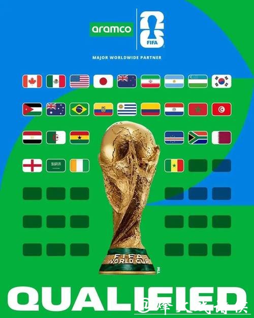 2026世界杯官方权威信息网 2026世界杯官方权威信息网