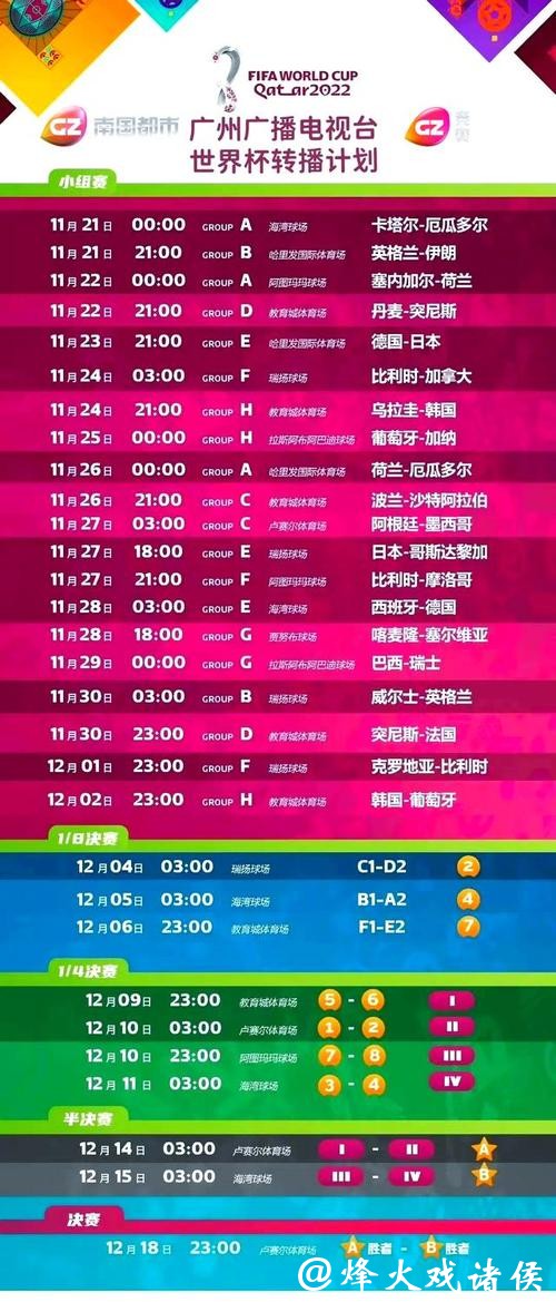 免费在线观看世界杯赛事直播网站 免费在线观看世界杯赛事直播网站