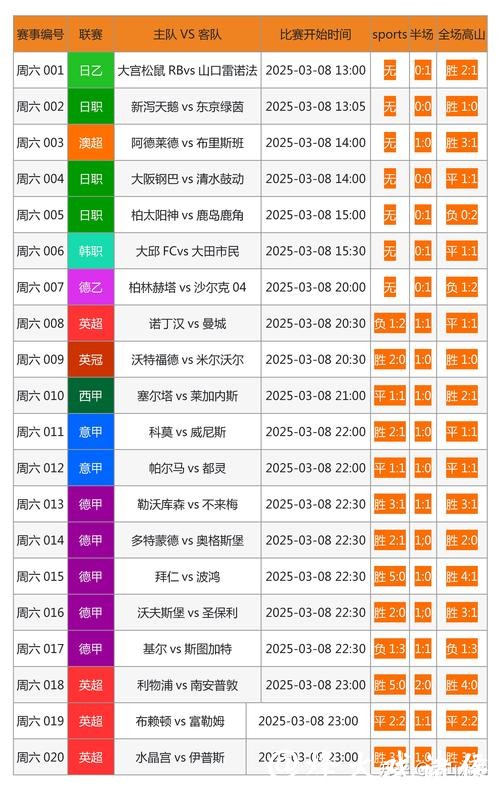 最佳世界杯下注网站推荐