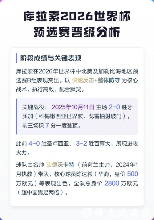 2026世界杯比赛策略深度分析策略探讨 2026世界杯比赛策略深度分析策略探讨
