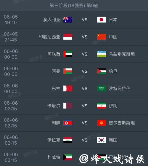 世预赛如何争夺晋级世界杯名额