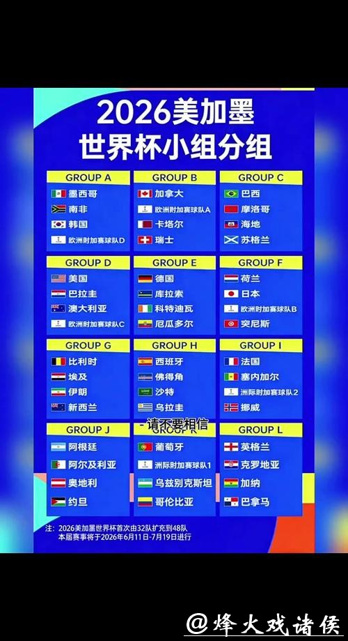 2026世界杯完整比赛日程安排