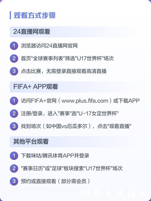 如何观看世界杯直播平台