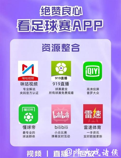 最全世界杯直播平台推荐