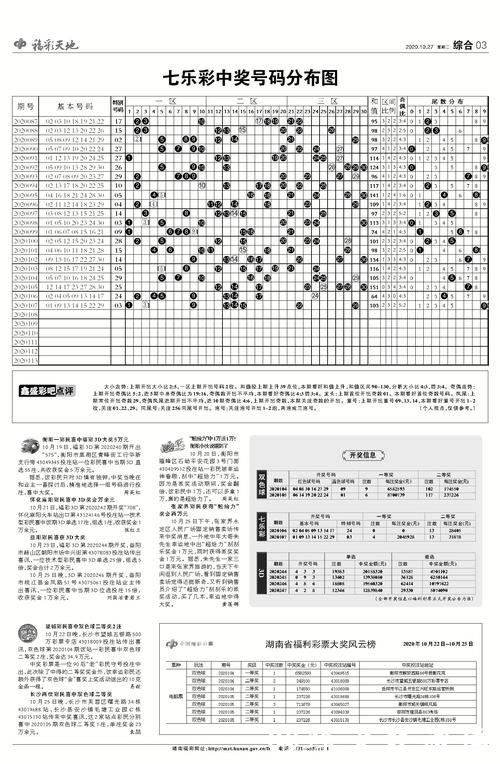 18年世界杯投注指南 18年世界杯投注指南
